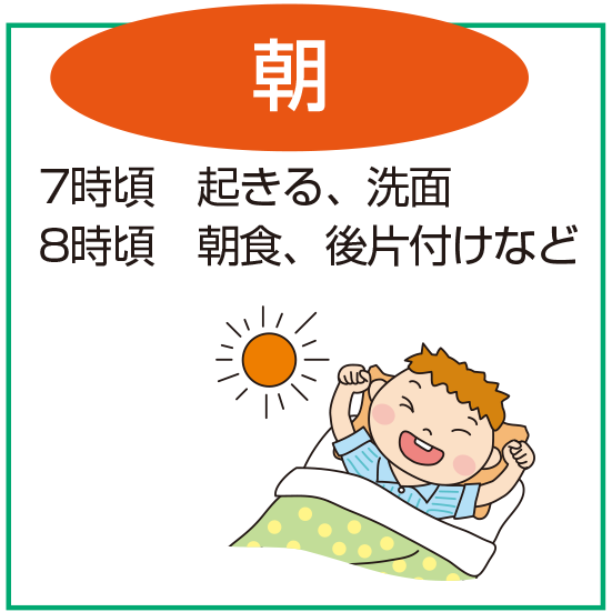 7時頃 起きる、洗面・8時頃 朝食、後片付けなど